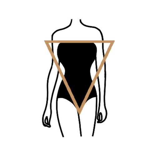 cuerpo triangulo invertido que bikini elegir